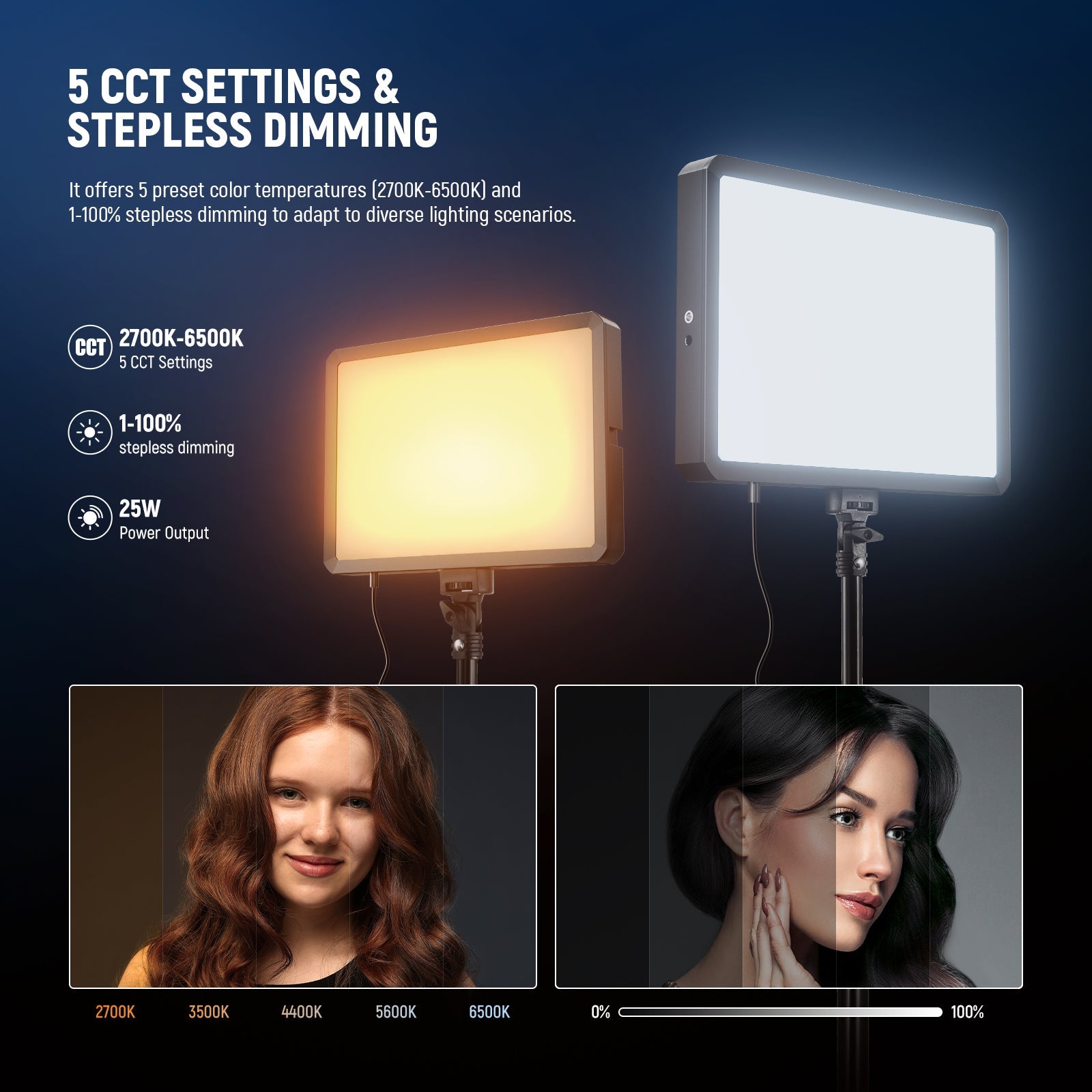 NEEWER BP25B Bi-Color LED Video Panel Light offers 5 preset color temperatures.