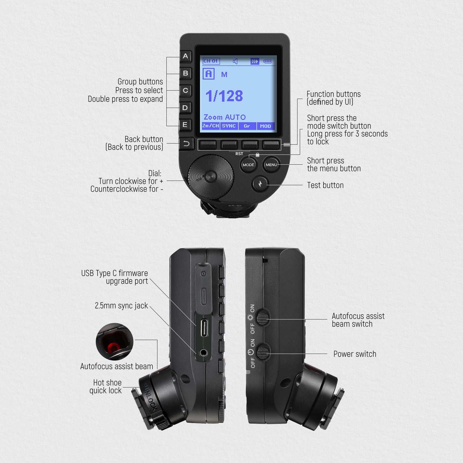 Product details of the NEEWER QPRO-S TTL Wireless Flash Trigger For Sony Camera