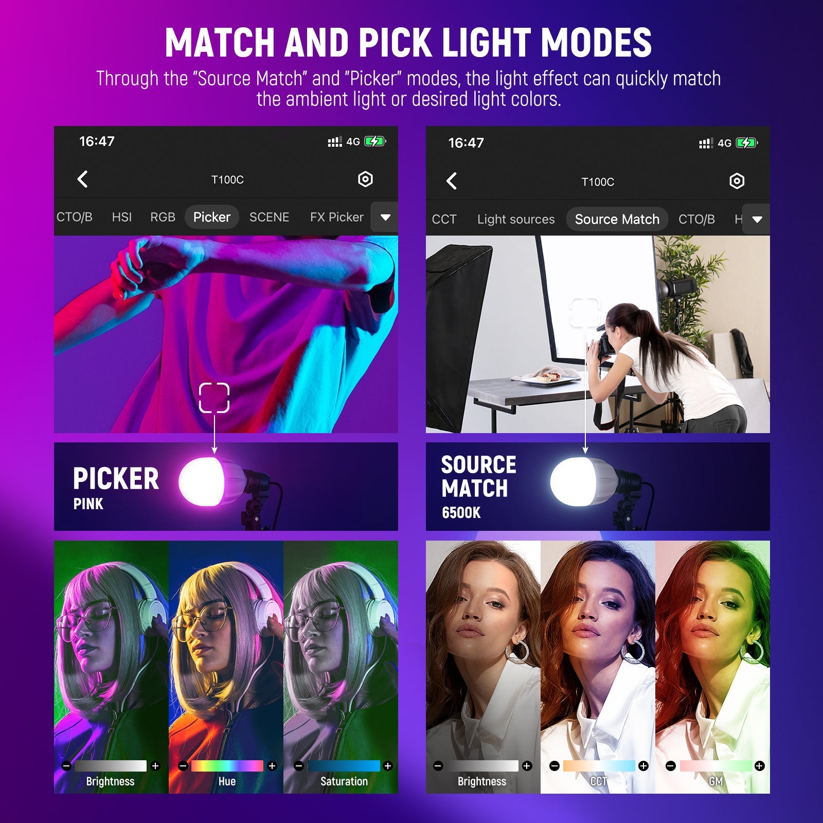 NEEWER T100C 24W RGB LED Light Bulb can offer various light modes