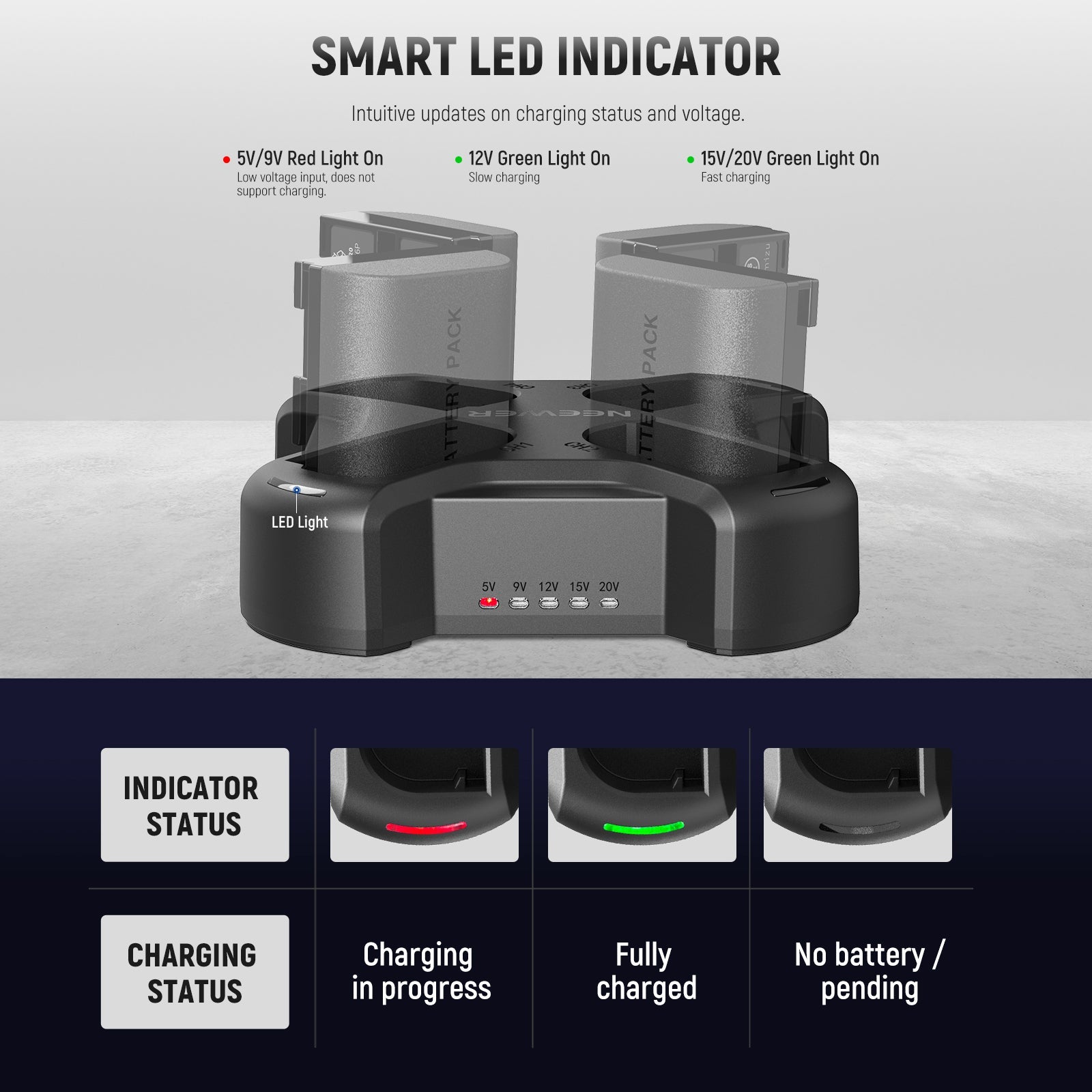 NEEWER NW-P4 45W PD 4 Channel USB Camera Battery Charger features five input voltage indicator lights