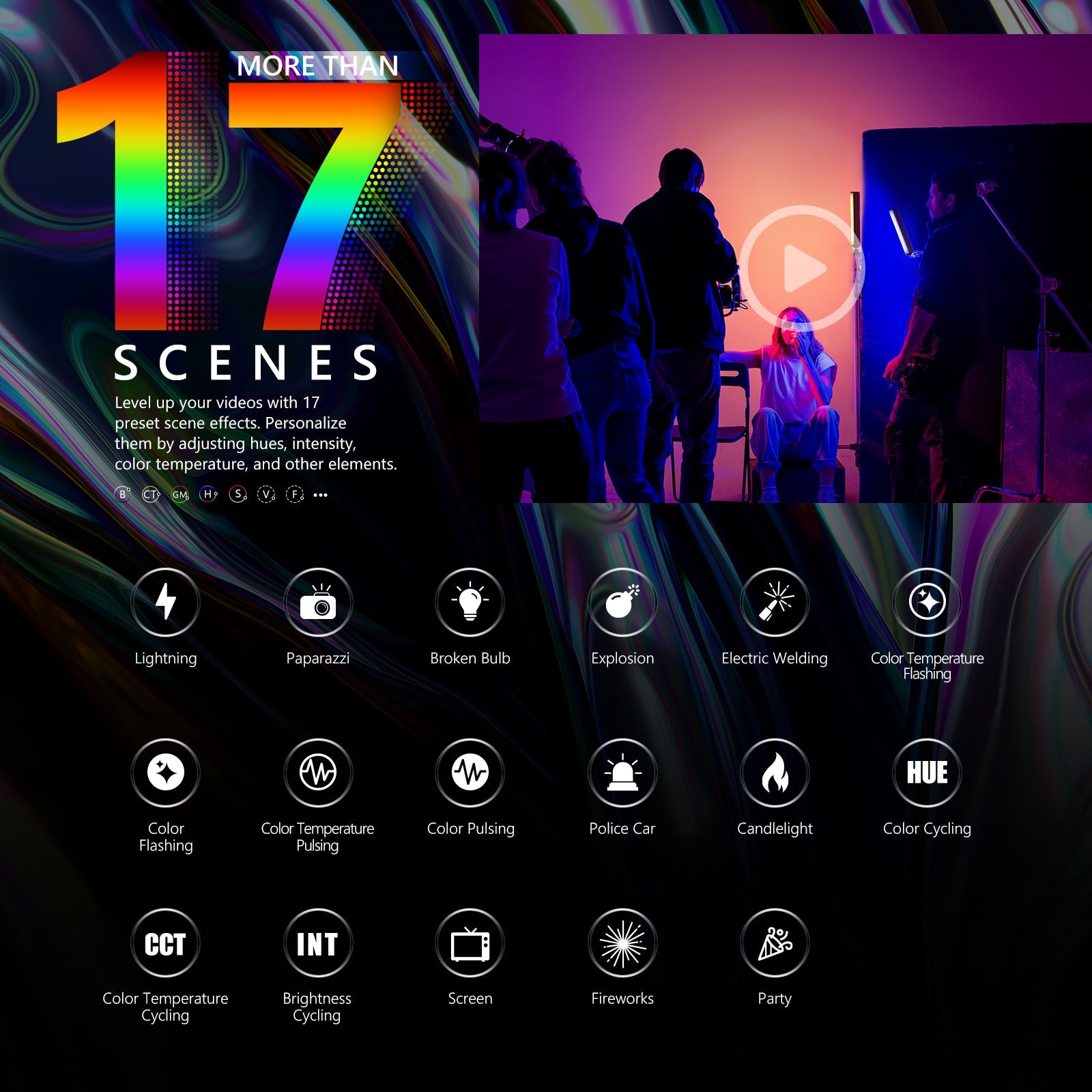 Neewer CRI98+ RGB1 Handheld LED Video Light