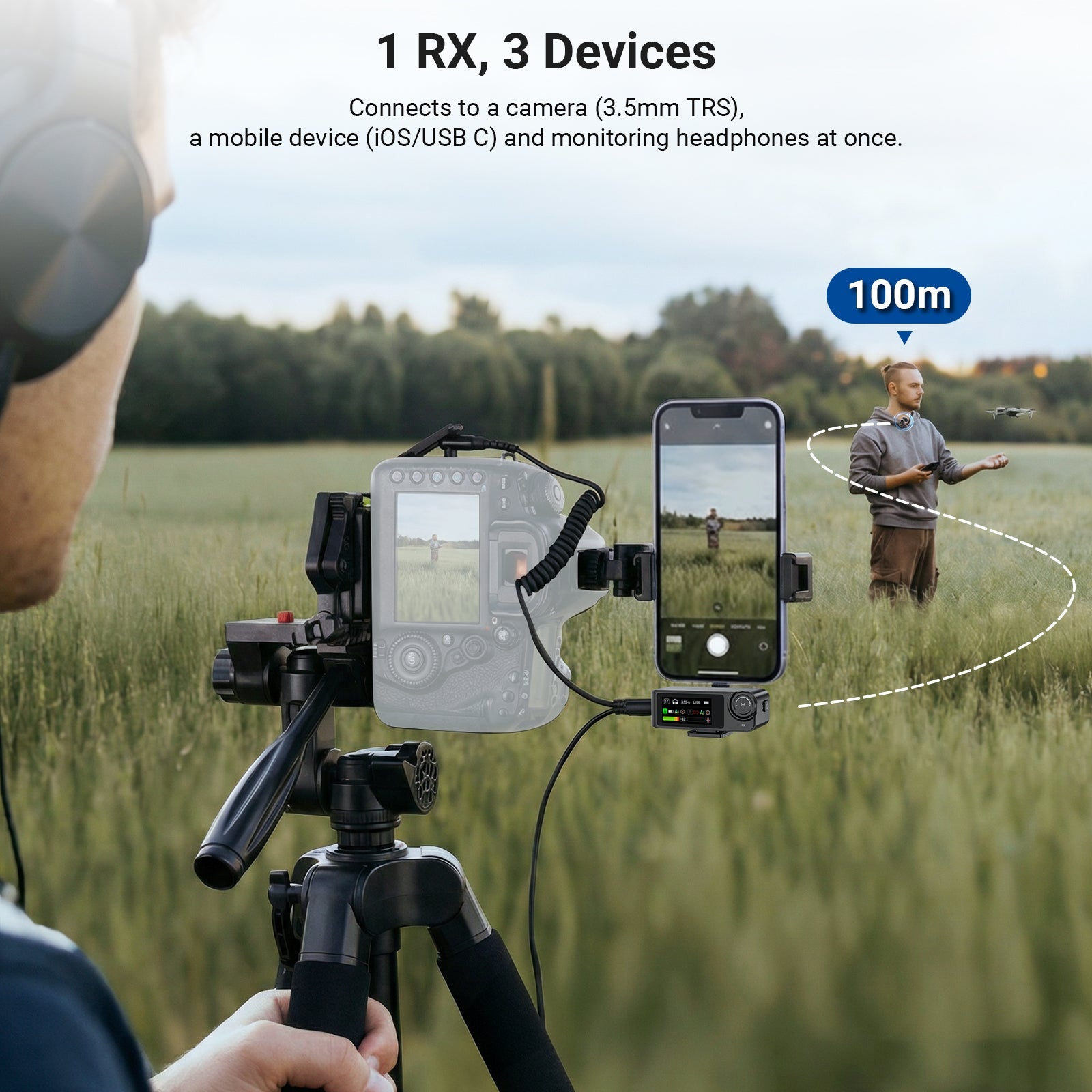 NEEWER CM36 PRO Wireless Lapel Microphone System connect to a camera, a mobile device and monitoring headphones at once.