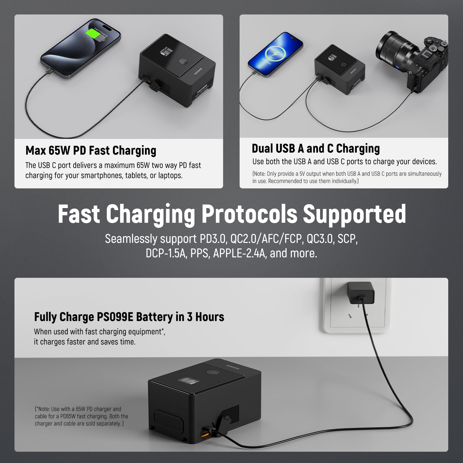 NEEWER PS099E Mini 6800mAh 14.5V 99Wh V Mount Battery