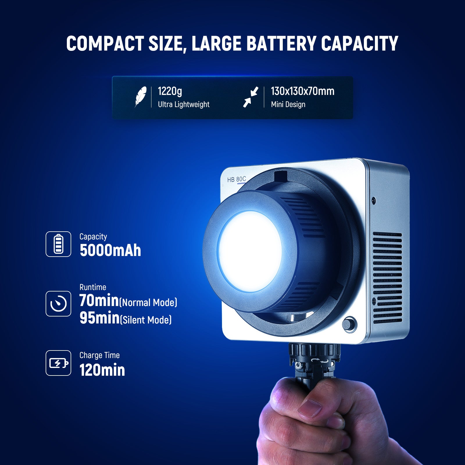 NEEWER HB80C 80W RGBWW Mini COB LED Video Light - NEEWER