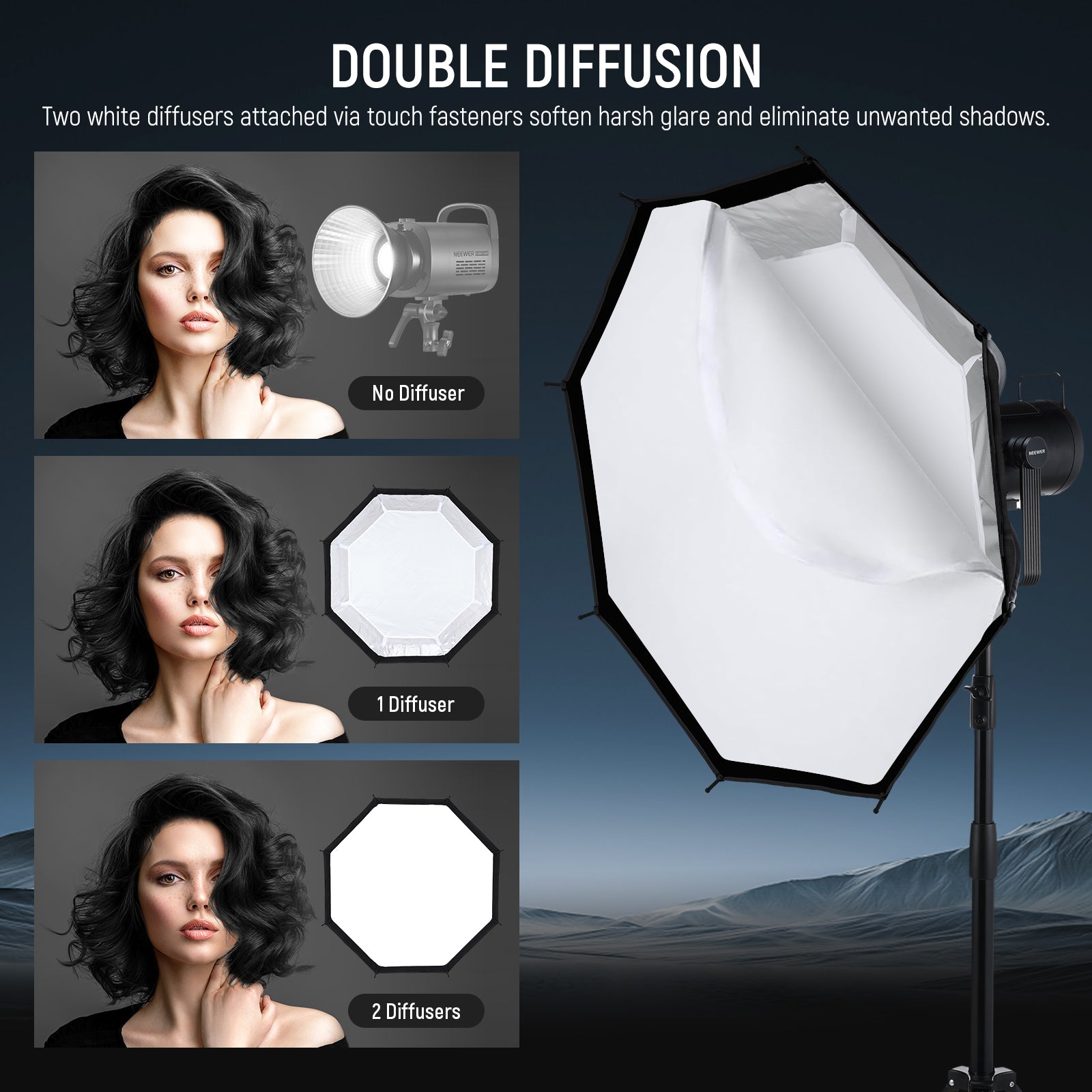 Neewer Softbox Ottagonale 80cm Con Supporto Tipo S E Borsa Trasporto – Per Flash Speedlite E Monolight, Montaggio Bowens