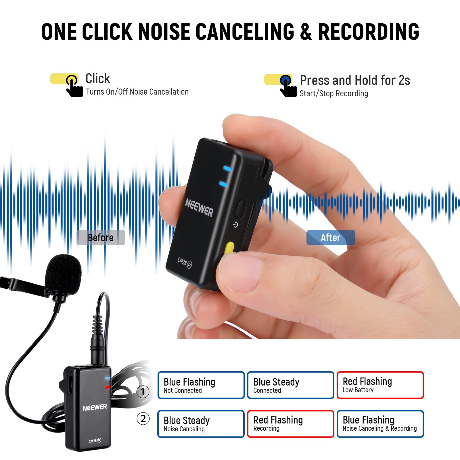 NEEWER CM28 Wireless Lavalier Lapel Microphone with Charging Case