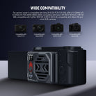 Wide Compatibility of the NEEWER CA155 Camera Cooling Fan