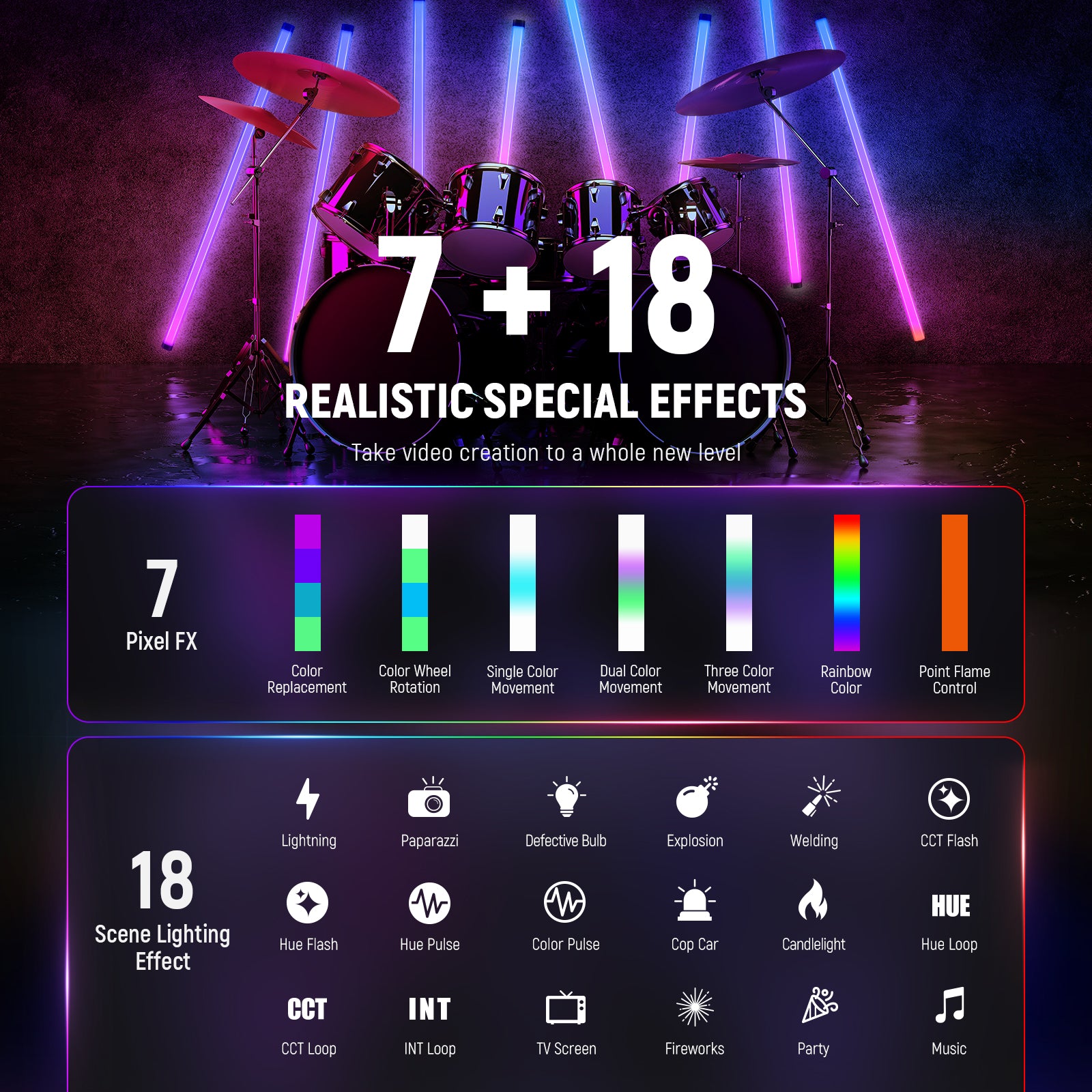 NEEWER TL120C RGB Tube Light with APP/2.4G/DMX Control - NEEWER