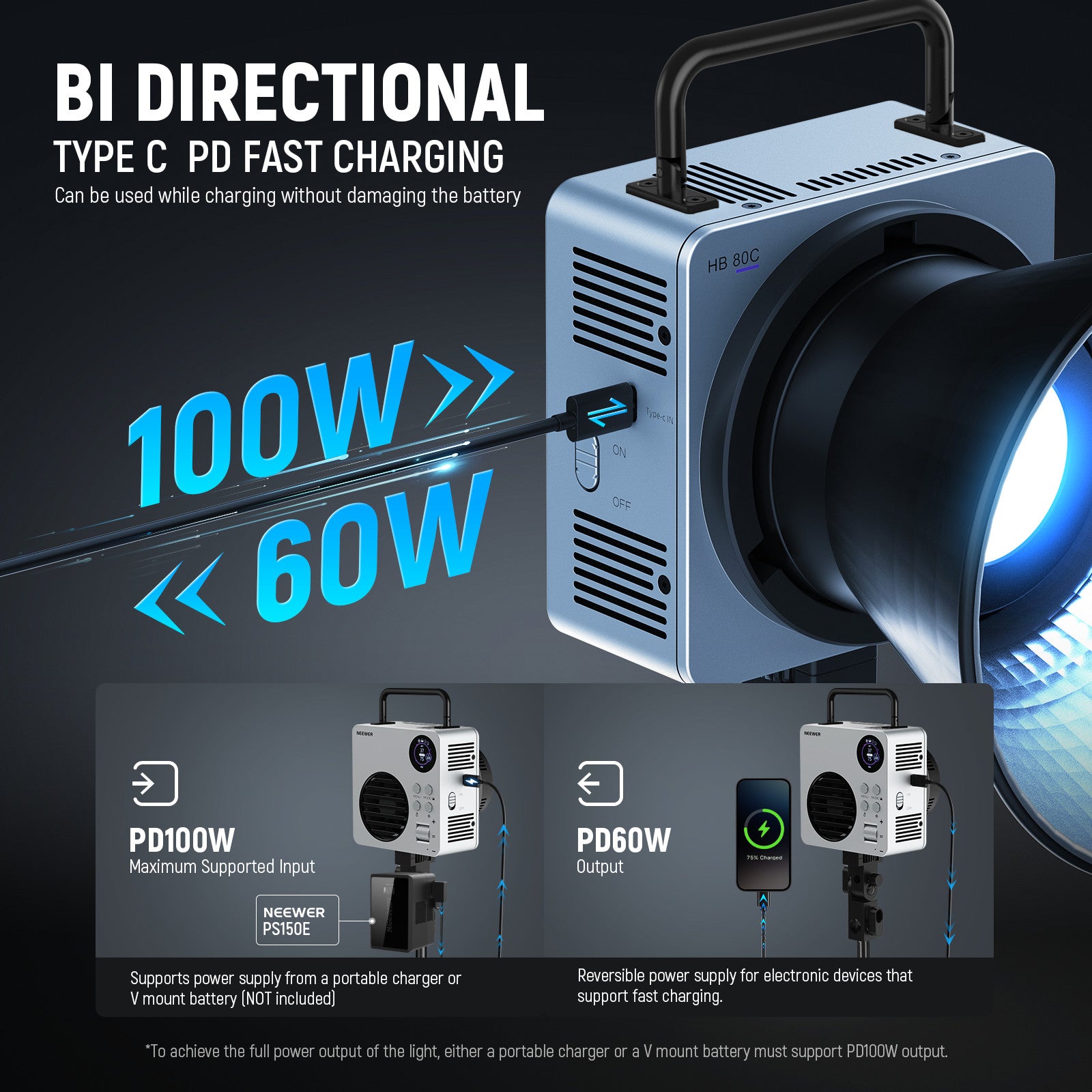 NEEWER HB80C 80W RGBWW Mini COB LED Video Light - NEEWER