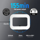 The LED ring light provides up to 155min continuous lighting use at full brightness