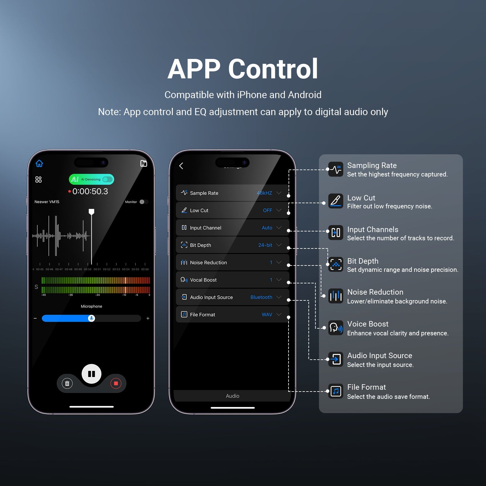 NEEWER VM15 Plug & Play Mic can be controlled by the APP.