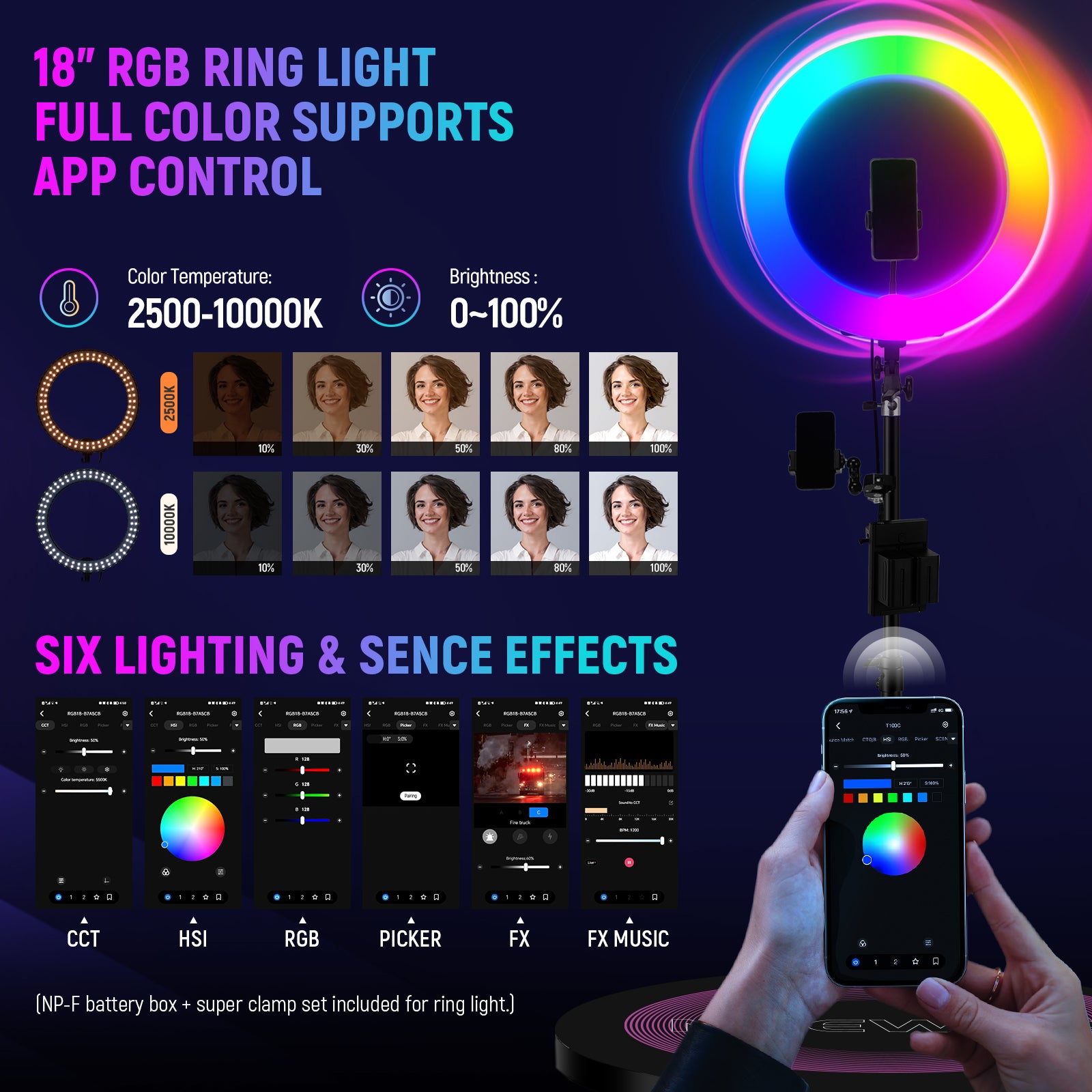 Selfie Ring Light Review - Sokani Lazy Bracket Cell Phone Holder and Ring  Light 🔎 - YouTube