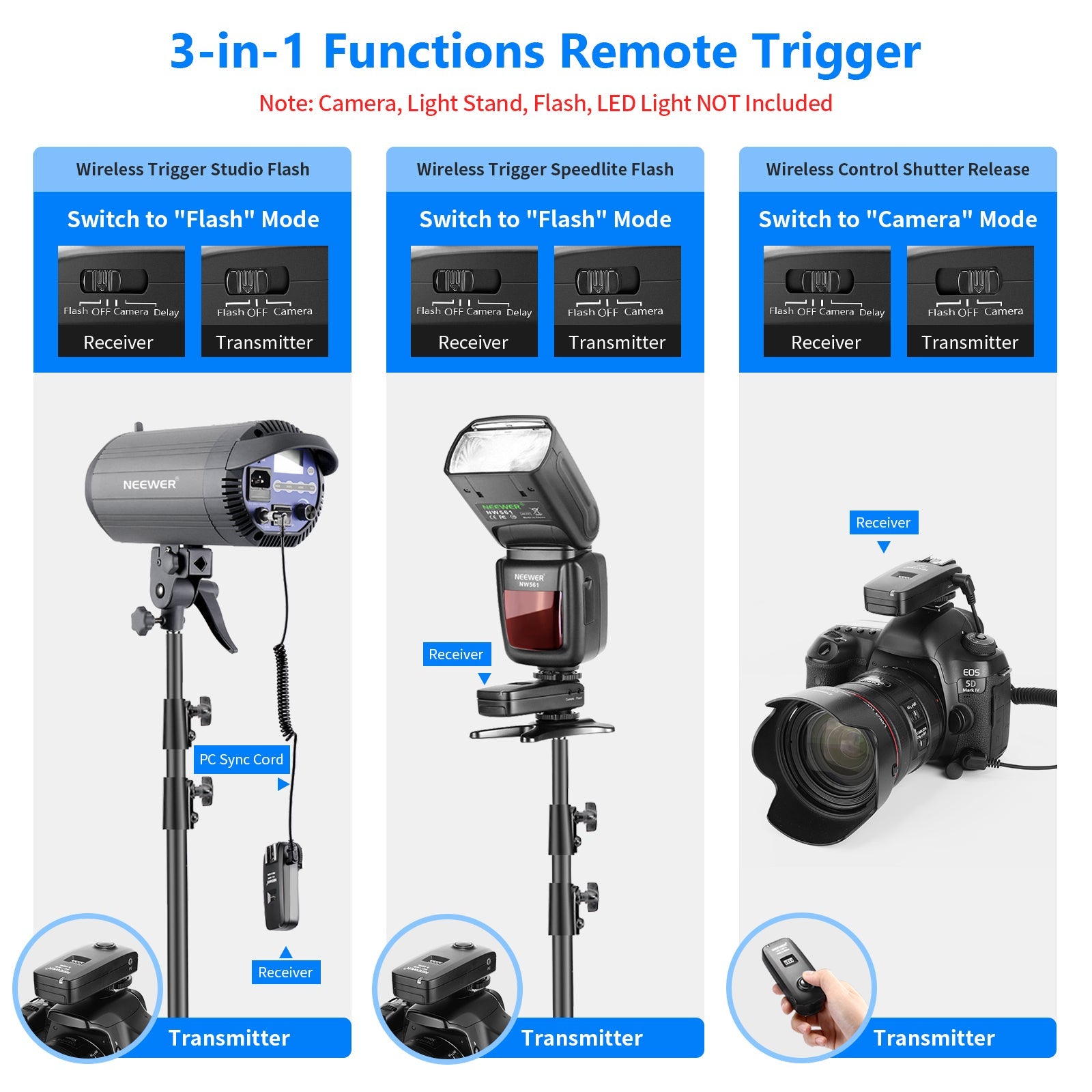 NEEWER FC-16 3-IN-1 Wireless Trigger Set for Canon