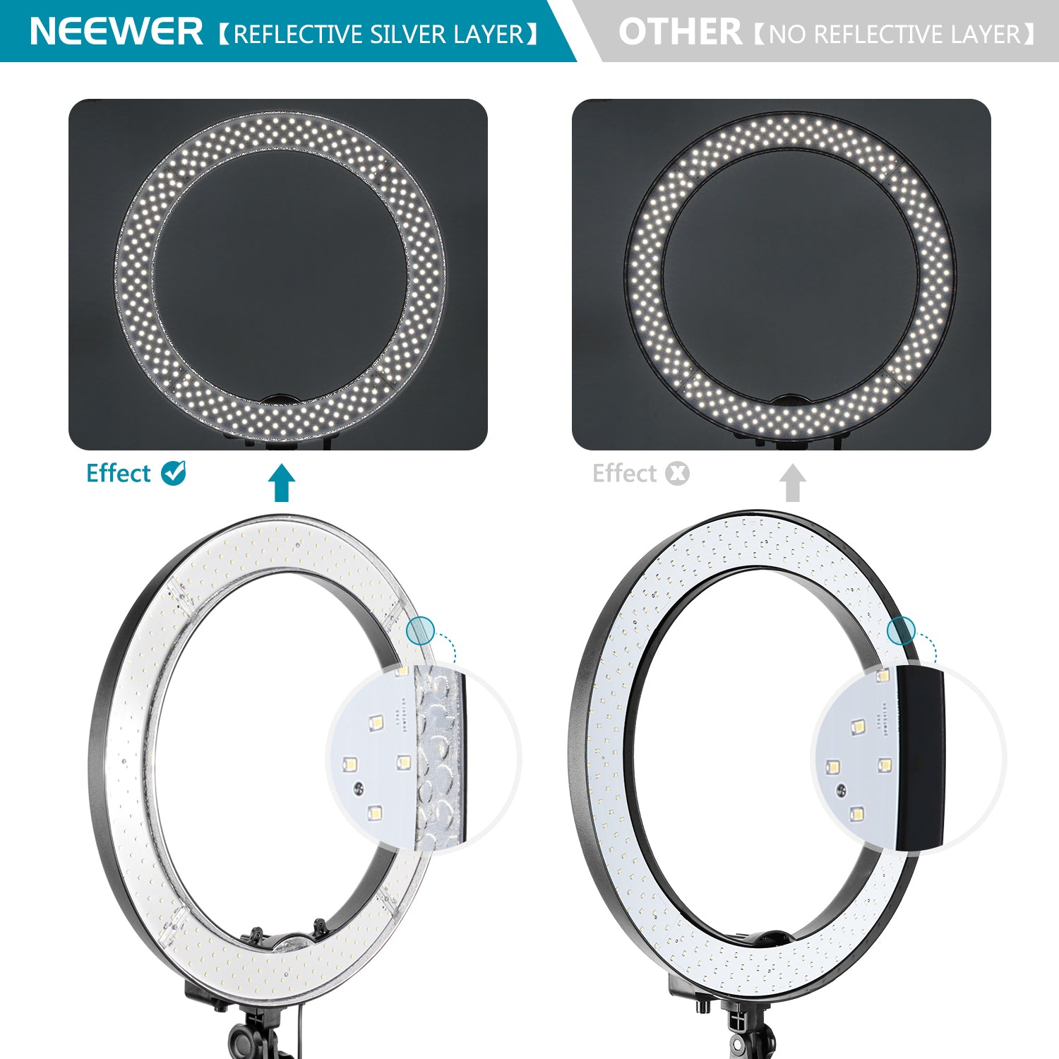 Neewer Pro 18" LED Ring Light kit, with Foldable Light Stand and Carrying Bag