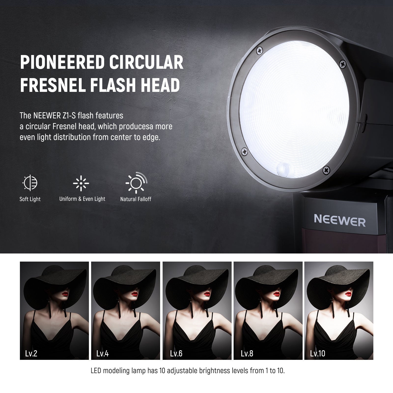 NEEWER Z1-S TTL Round Head Flash Speedlite for Sony Cameras 