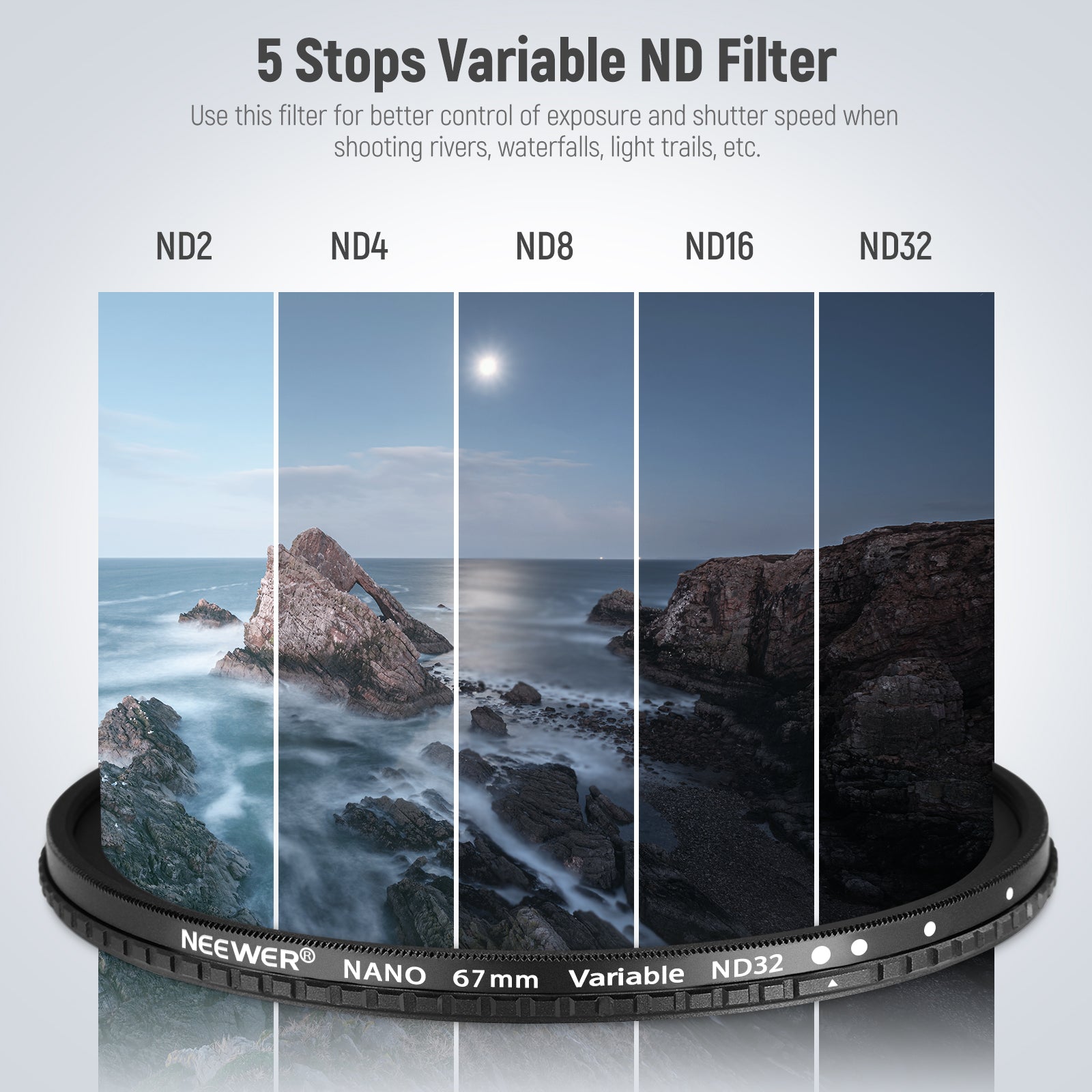 NEEWER Variable ND2-ND32 Camera Lens ND Filter - NEEWER – NEEWER.EU