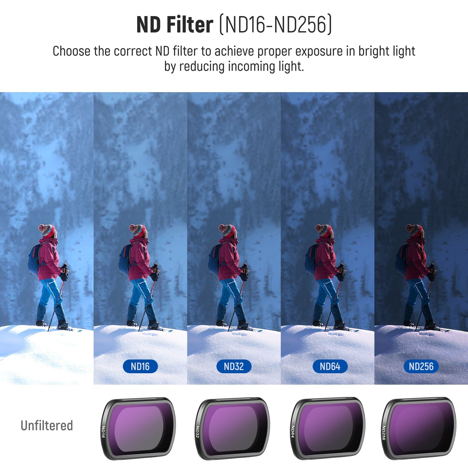 NEEWER 6 Pack Magnetic ND CPL UV Filters Set for DJI OSMO Pocket 3 - NEEWER  – NEEWER.EU
