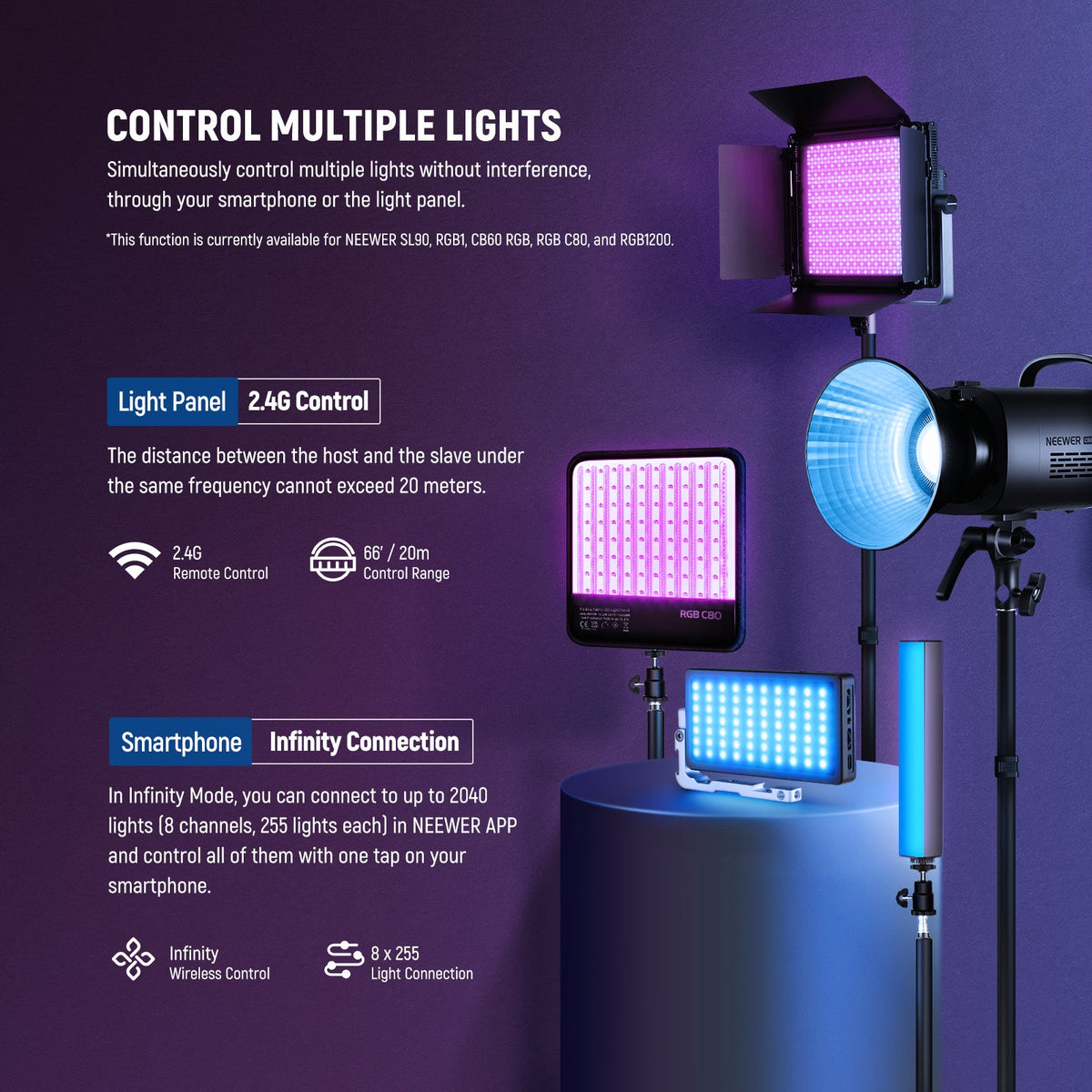 Neewer Mini Led Rgb RGB Lights – NEEWER.EU